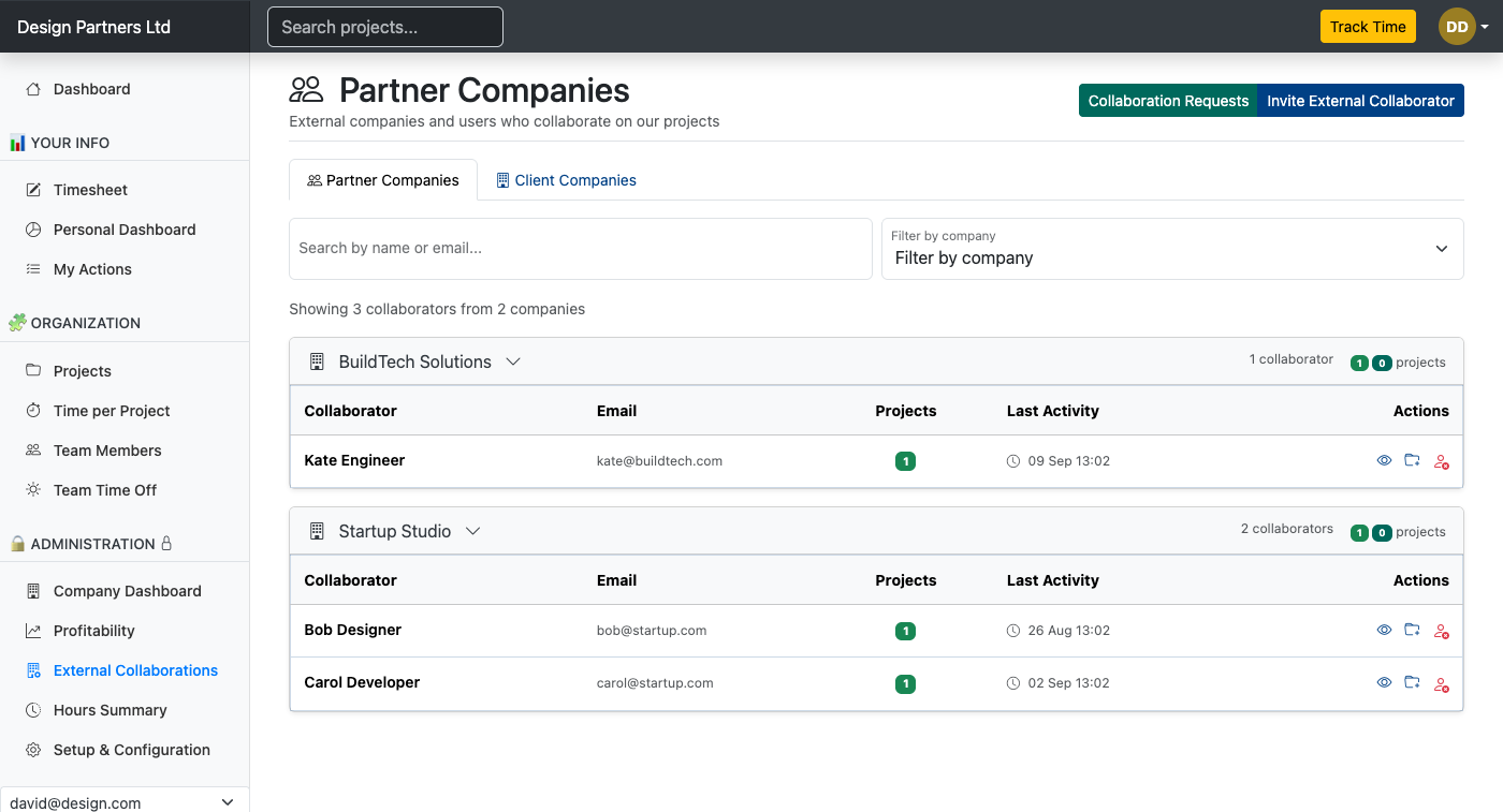 Cross-company Collaboration