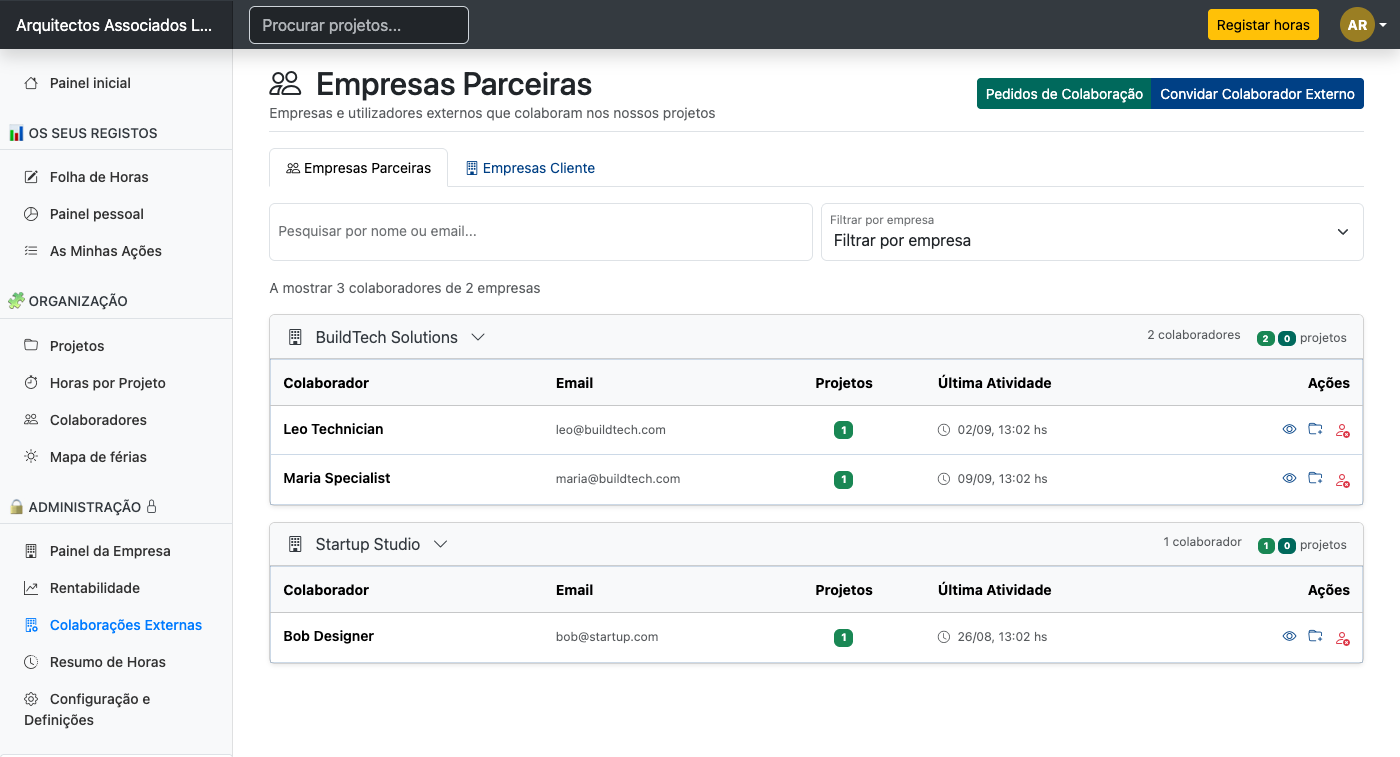 Colaboração entre Empresas