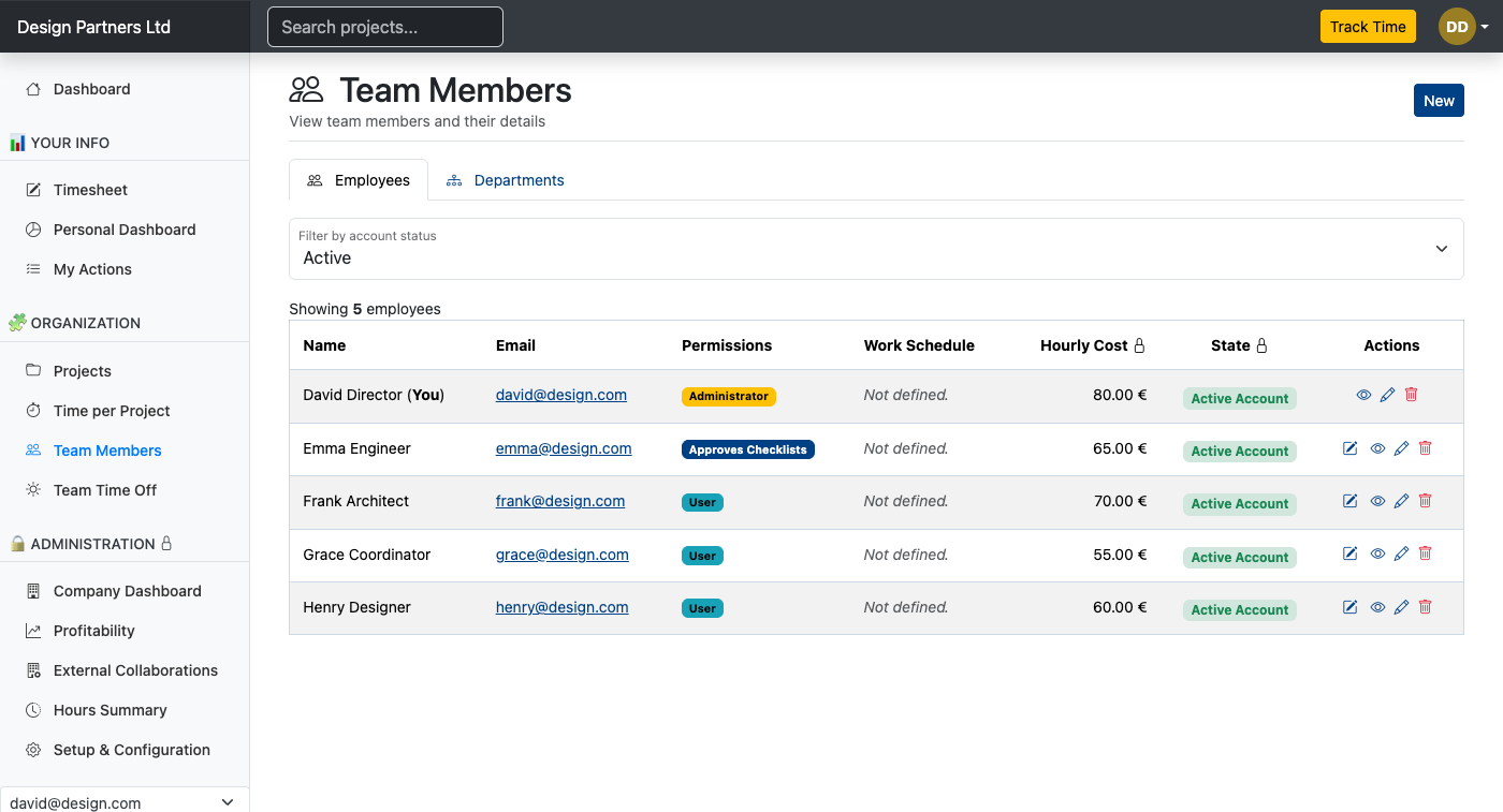 Employee & Workload Management
