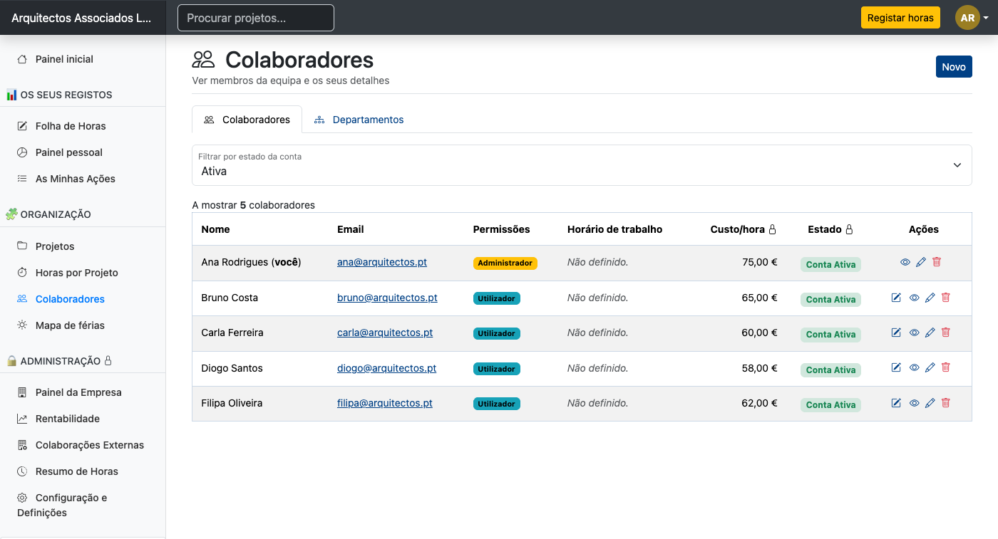 Gestão de Colaboradores e Horários