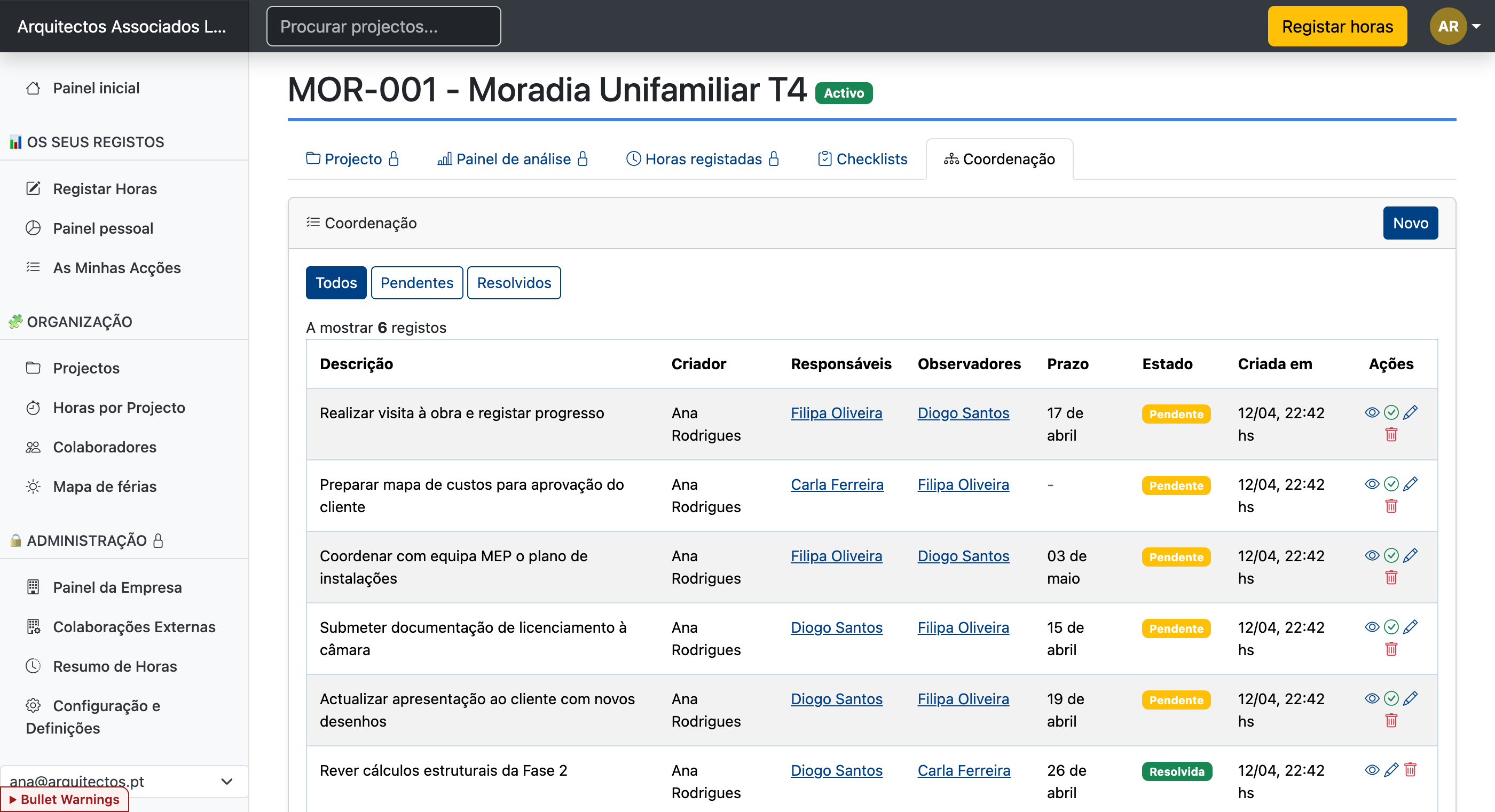 Coordenação e Acções de Projecto