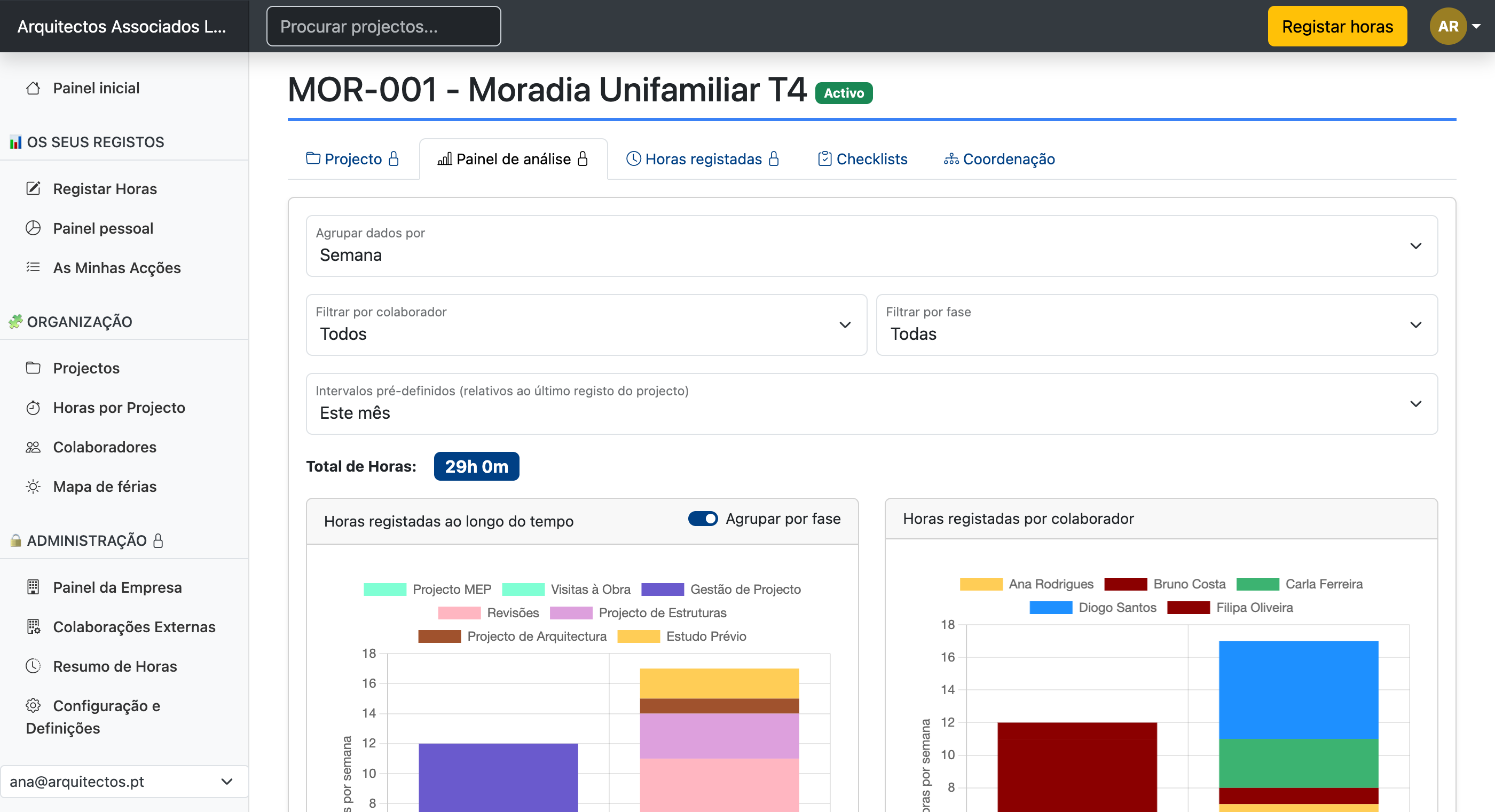 Gestão de Projectos e Custos