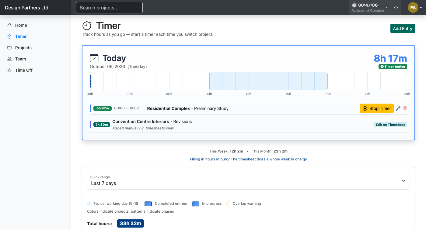 Timer