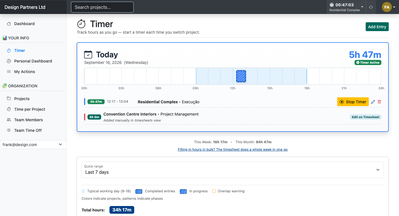 Real-time Timer