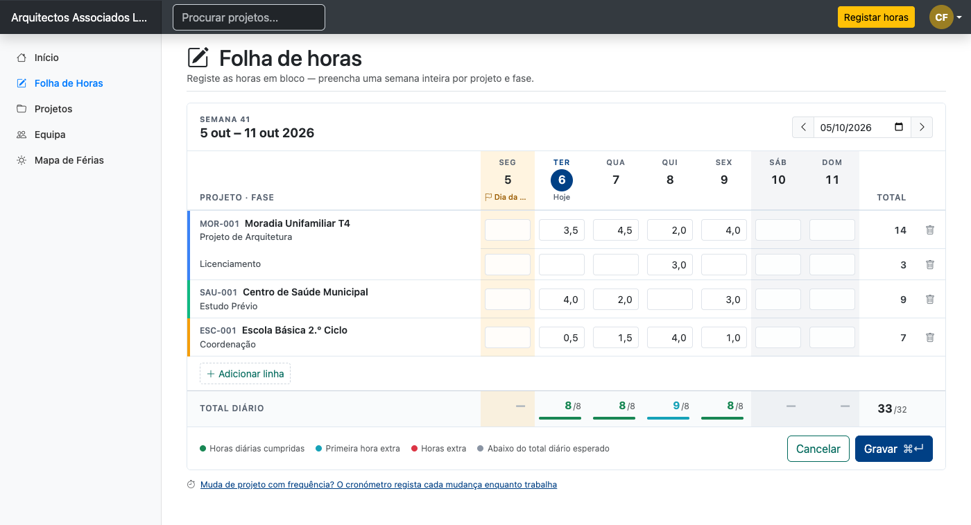 Folha de horas